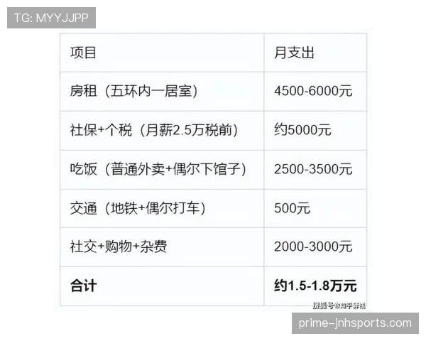 李小鹏家的电费单比普通人年薪还高？